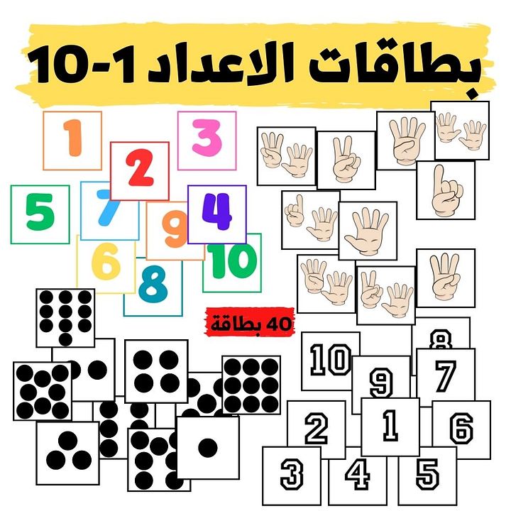 بطاقات الاعداد من 1 حتى 10 (40 بطاقة) - pdf product image (1)