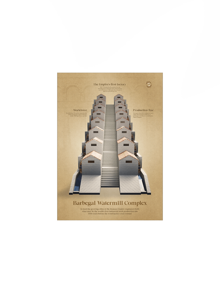 The Barbegal Watermill Complex Unframed Poster product image (2)