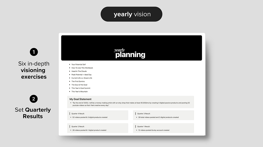 Potential Planner (Notion Template) product image (7)