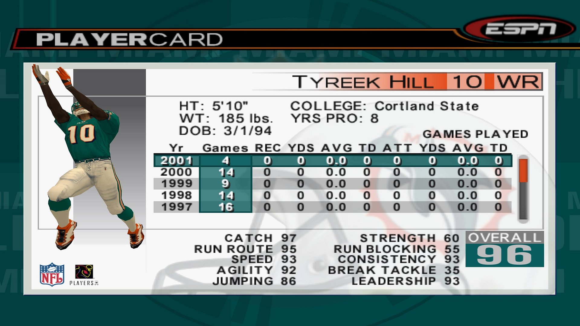 ESPN NFL 2K5 File Saves - Playstation 2 product image (3)