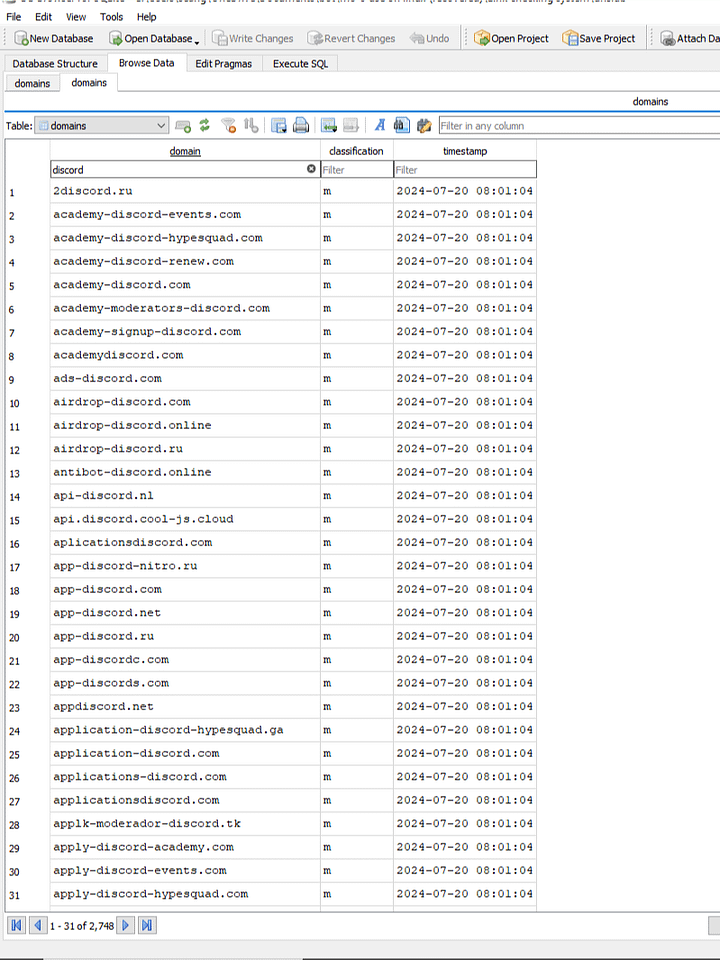 Classify API database- Data Update product image (2)