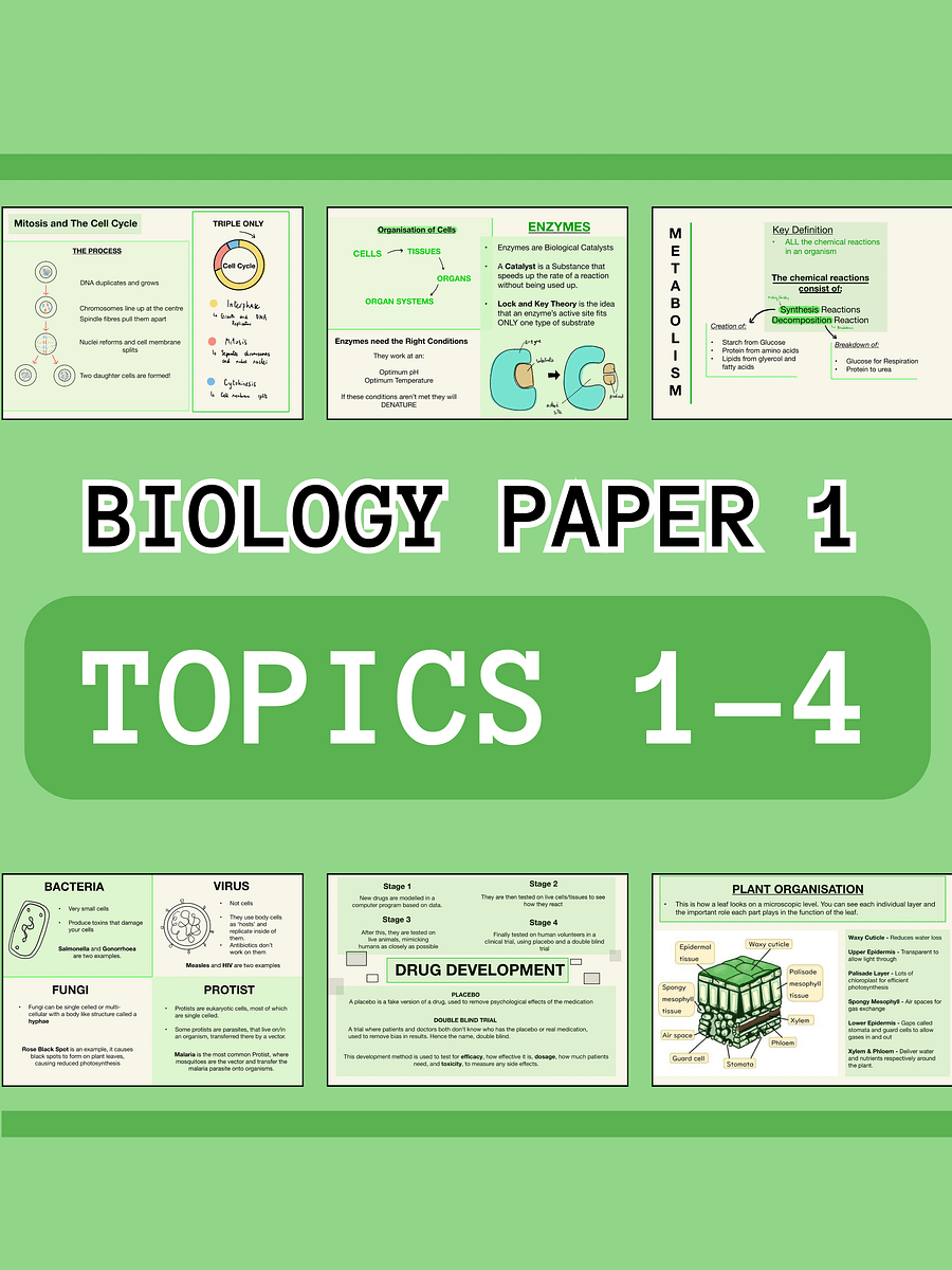 AQA GCSE Biology Paper 1 Revision Notes (35 Pages) | Revision Made Easy product image (1)