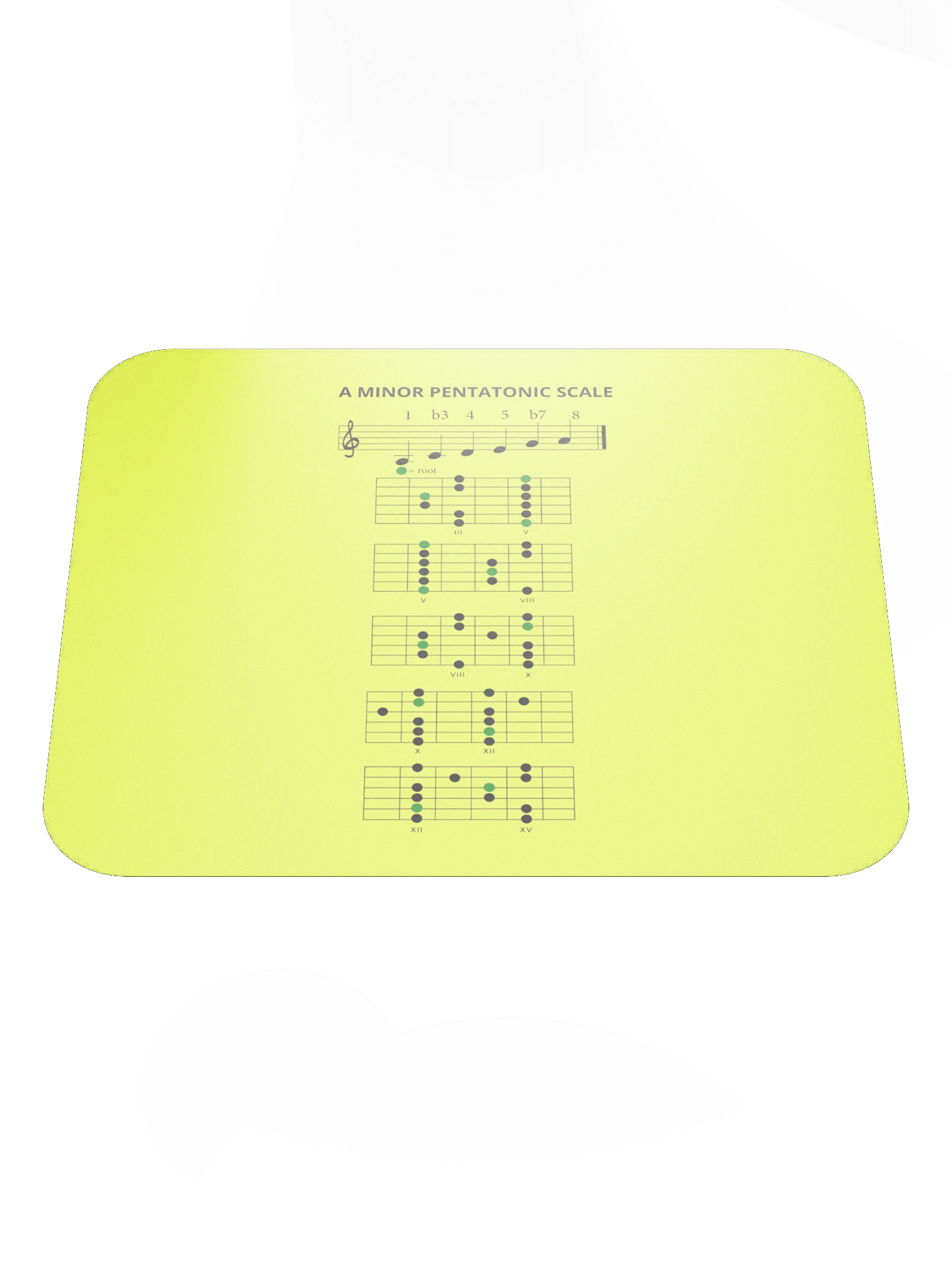 Pentatonic MOUSE PAD product image (4)