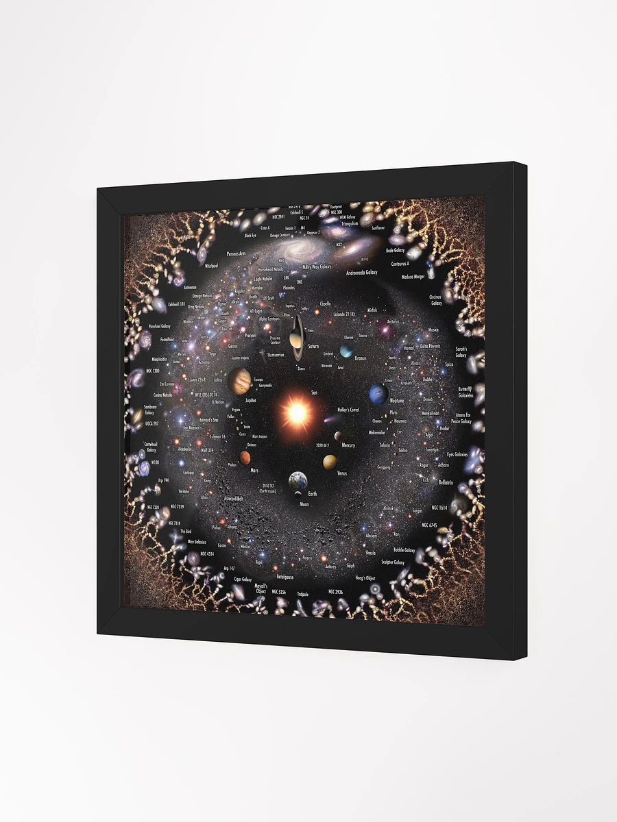 Celestial Bodies Framed! product image (2)
