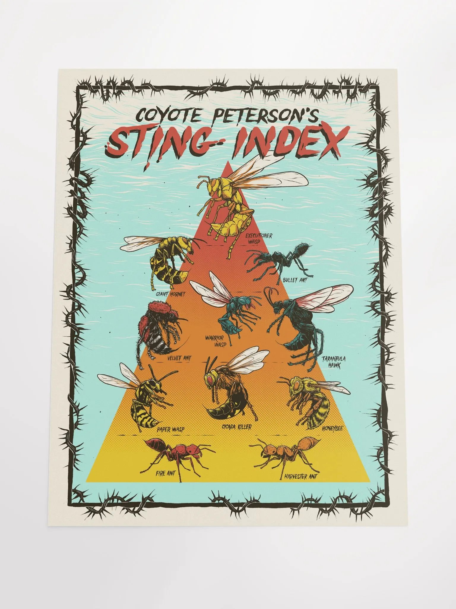 Coyote Peterson's STING INDEX Poster product image (4)