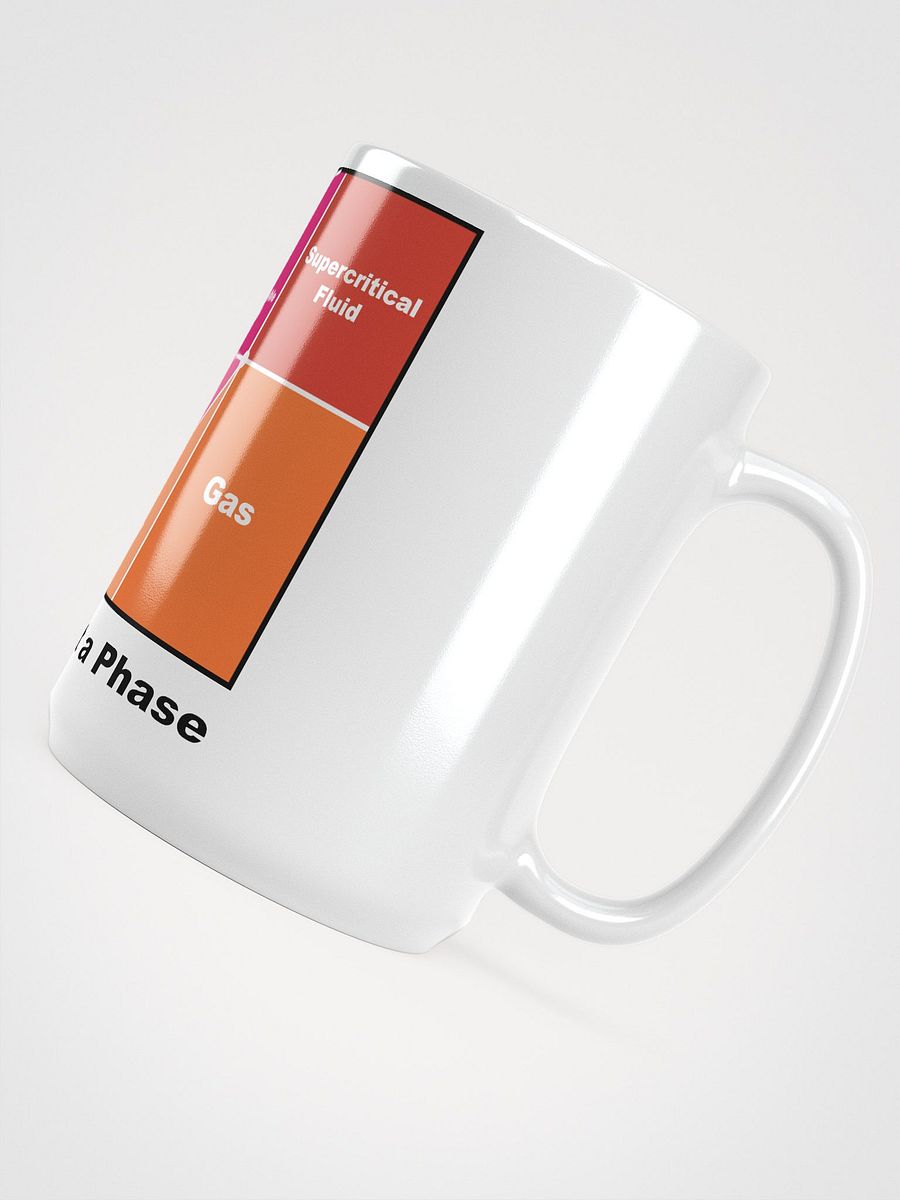 It's Not Just a Phase- Lesbian Mug product image (4)