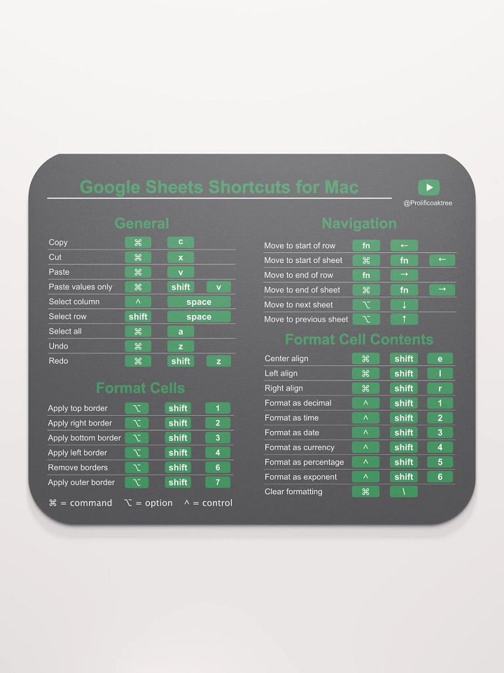 Keyboard Shortcuts Mouse Pad for Mac Dark Mode - Google Sheets product image (2)