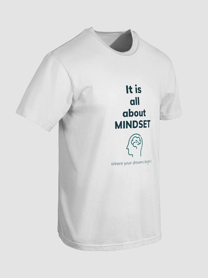 All about Mindset product image (2)