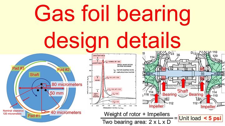 Part 17 - Gas Foil Bearing - Part B: Design Details product image (1)