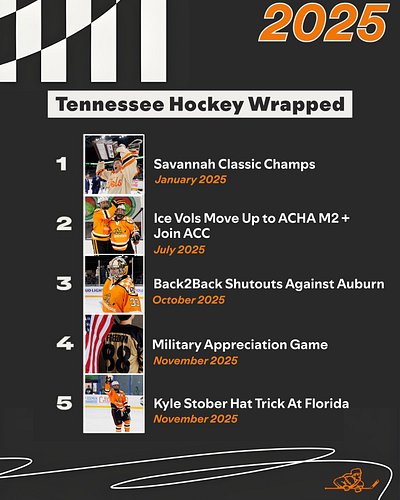 What a year!! Which memory was your favorite? 

#hockeytop | #icevols