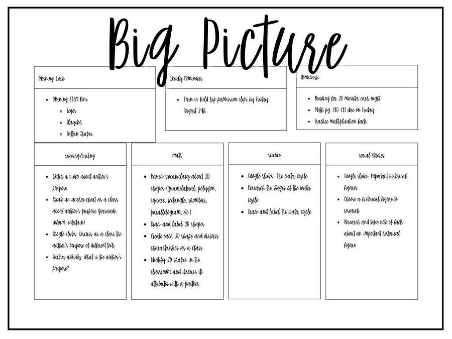 Planning Bundle - Yearly, Quarterly, Monthly, Weekly product image (4)