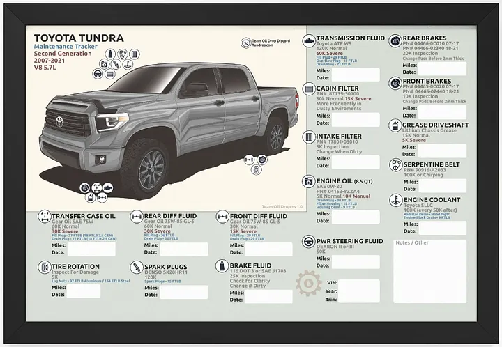 2ND GEN TUNDRA MAINTENANCE TRACKER - Silver / Cement (Framed) product image (1)