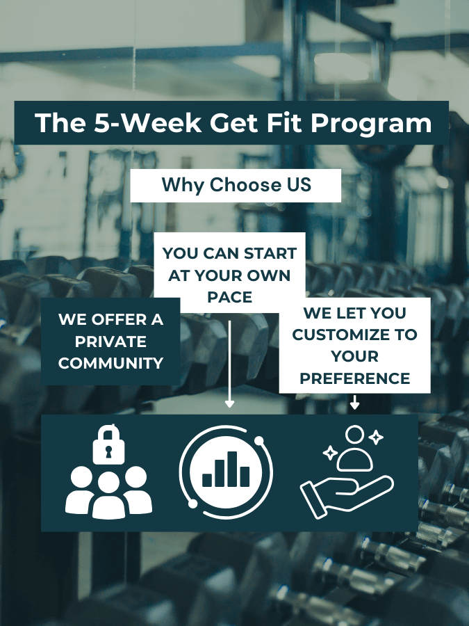 The Ultimate 5-weeks Get Fit Program product image (3)