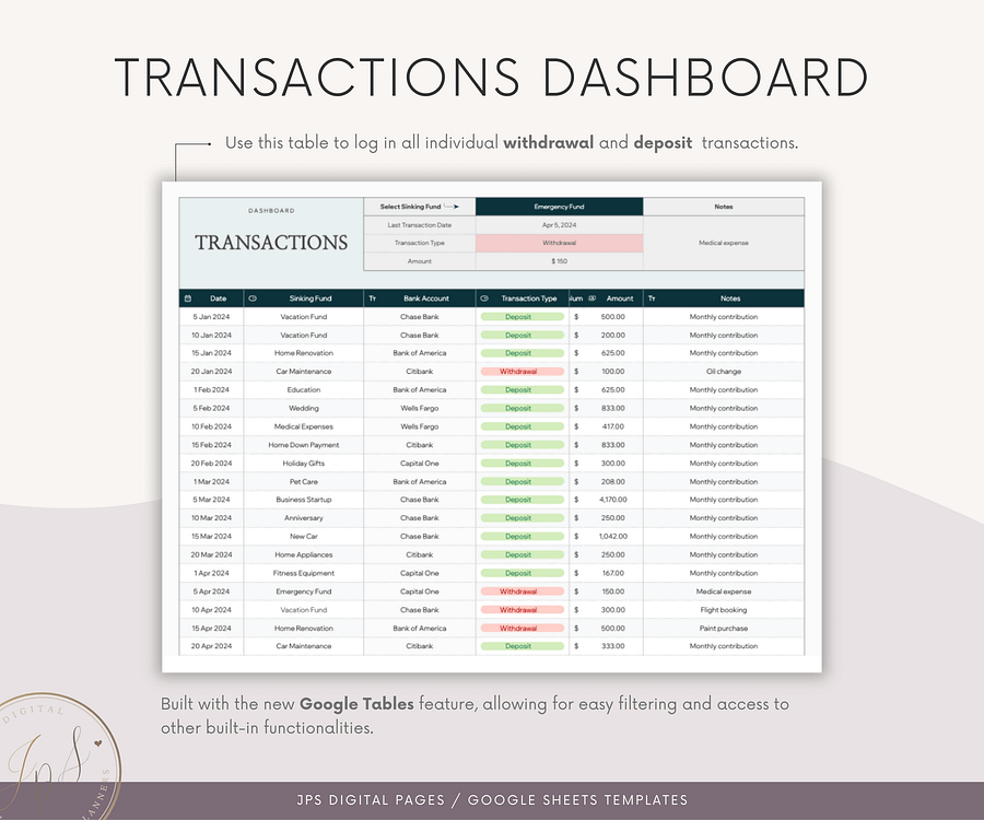 Sinking Funds Tracker Spreadsheet, Google Sheets Savings Tracker, product image (4)