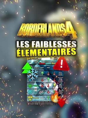 Les Faiblesses et Résistances élémentaire dans BORDERLANDS 4 ! Astuces #borderlands4 #gameplay #astuces #gaming #ps5 
