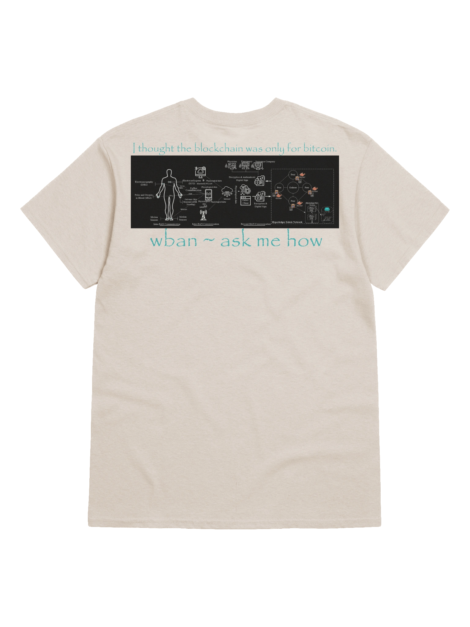 Block Chain isn't just for Bitcoin Full Back product image (6)