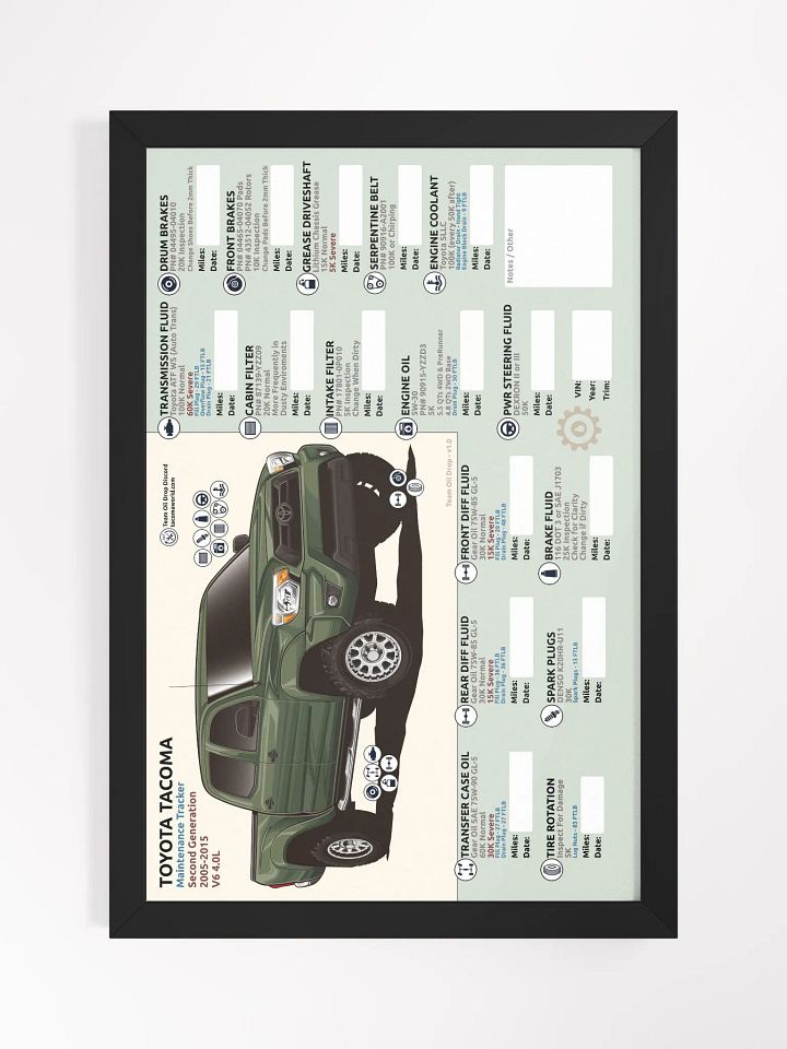 2nd GEN MAINTENANCE TRACKER V1.0 - Spruce (FRAMED) product image (2)