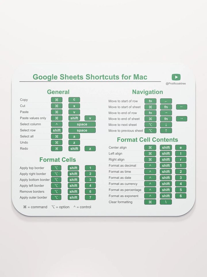 Keyboard Shortcuts Mouse Pad for Mac - Google Sheets product image (2)