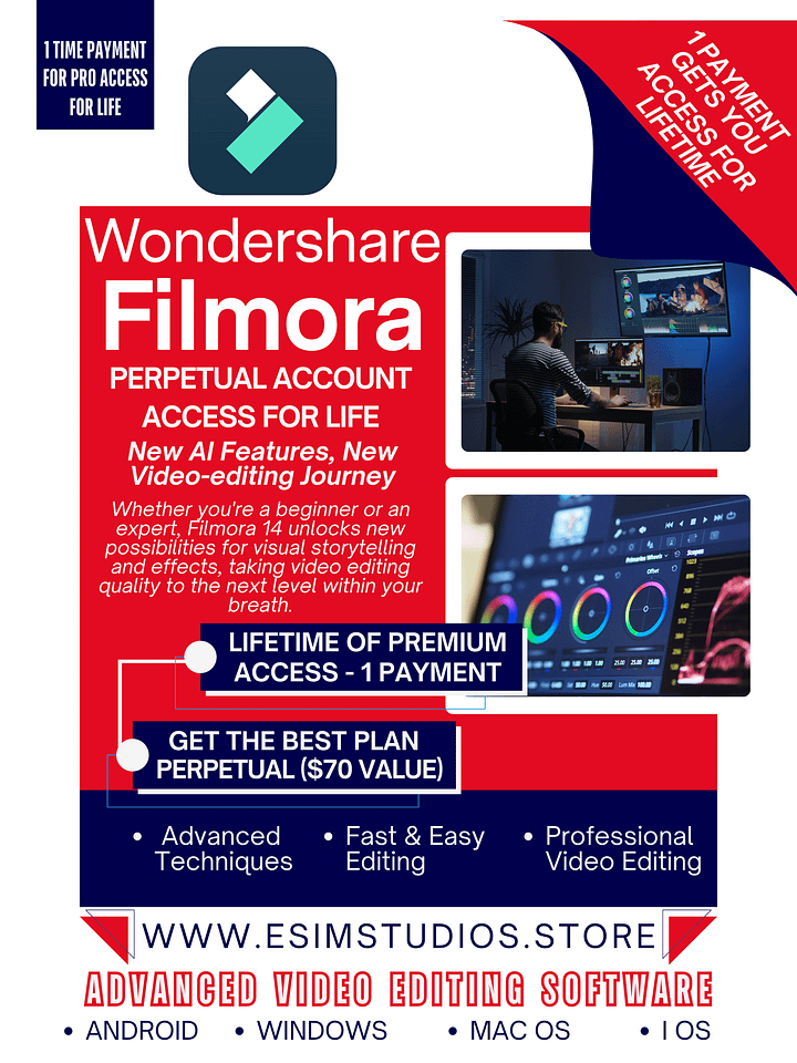 Filmora Video Editor Lifetime Perpetual Access product image (1)