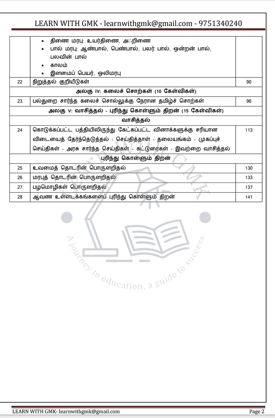 TNPSC 2025 New Syllabus Group 2, 2A and 4 அலகு 2-5 - Study material 450 Rs product image (4)