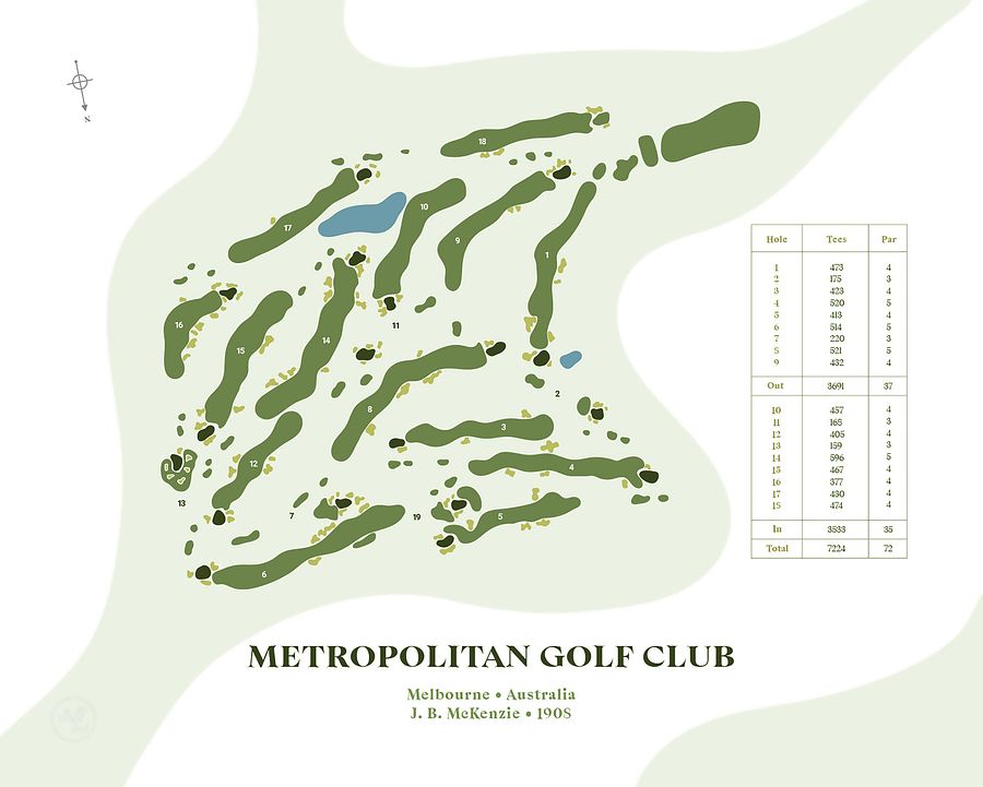 Metropolitan Golf Club product image (1)