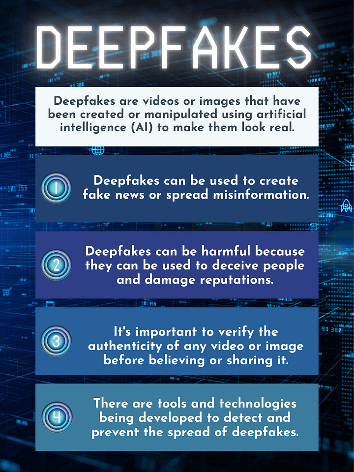 Deepfakes product image (1)
