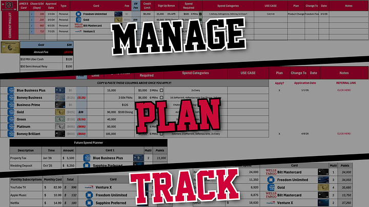 Credit Card Roadmapping Tool product image (1)