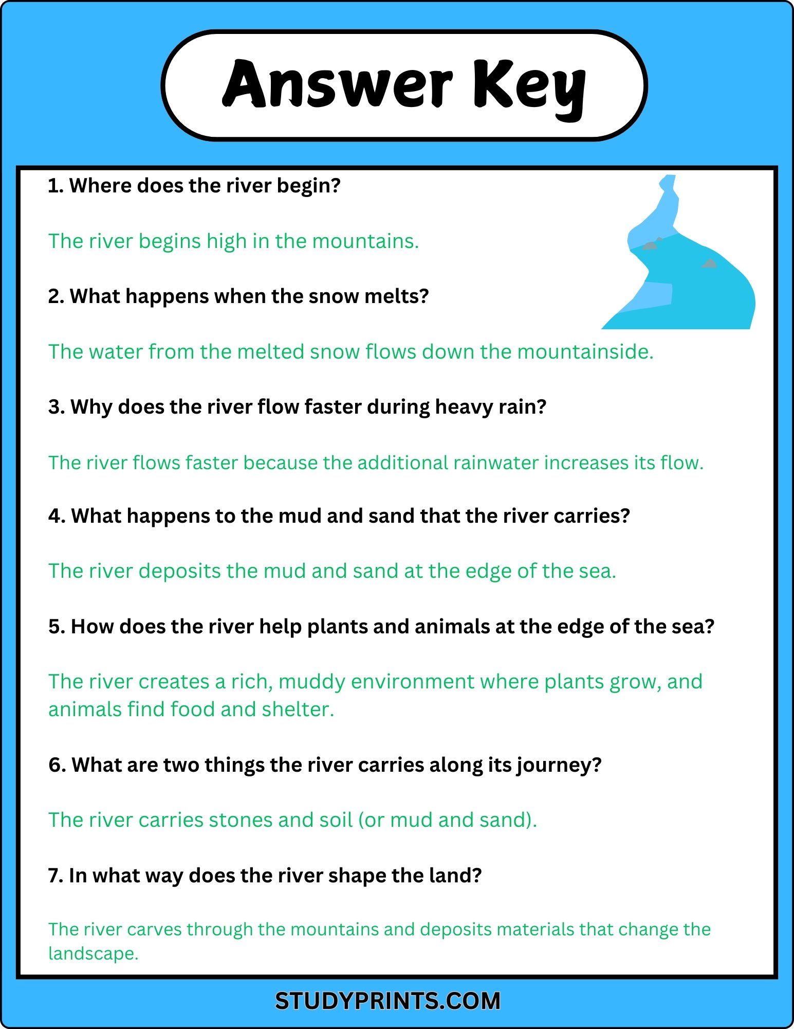 The River Reading Passage with Comprehension Questions product image (4)