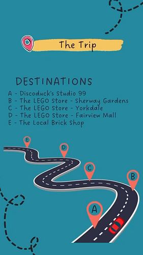 Almost a year ago I hit 4 LEGO stores in one day. Getting set to do this adventure again.