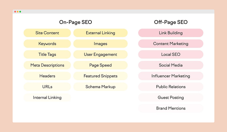 SEO Success Kit product image (6)