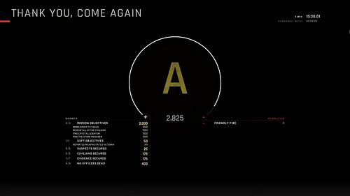 I know it's hard to believe, but NO FRIENDLY fire and only one civilian death? (Also not my fault) 😄

#ReadyOrNotGame