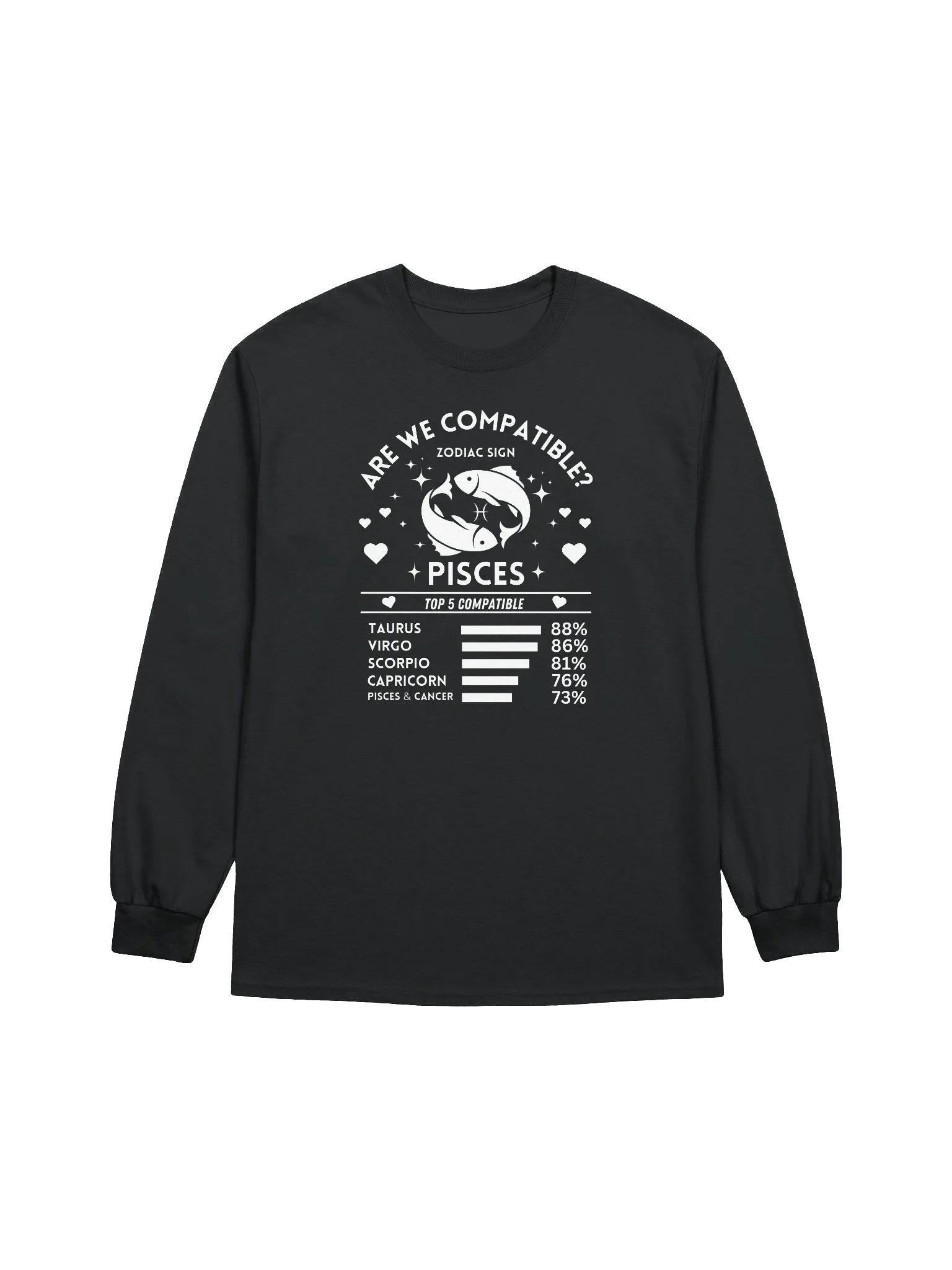 Pisces Zodiac Sign Romantic Compatibility - Gildan Ultra Cotton Unisex Long Sleeve T-Shirt - Dark Colors product image (2)