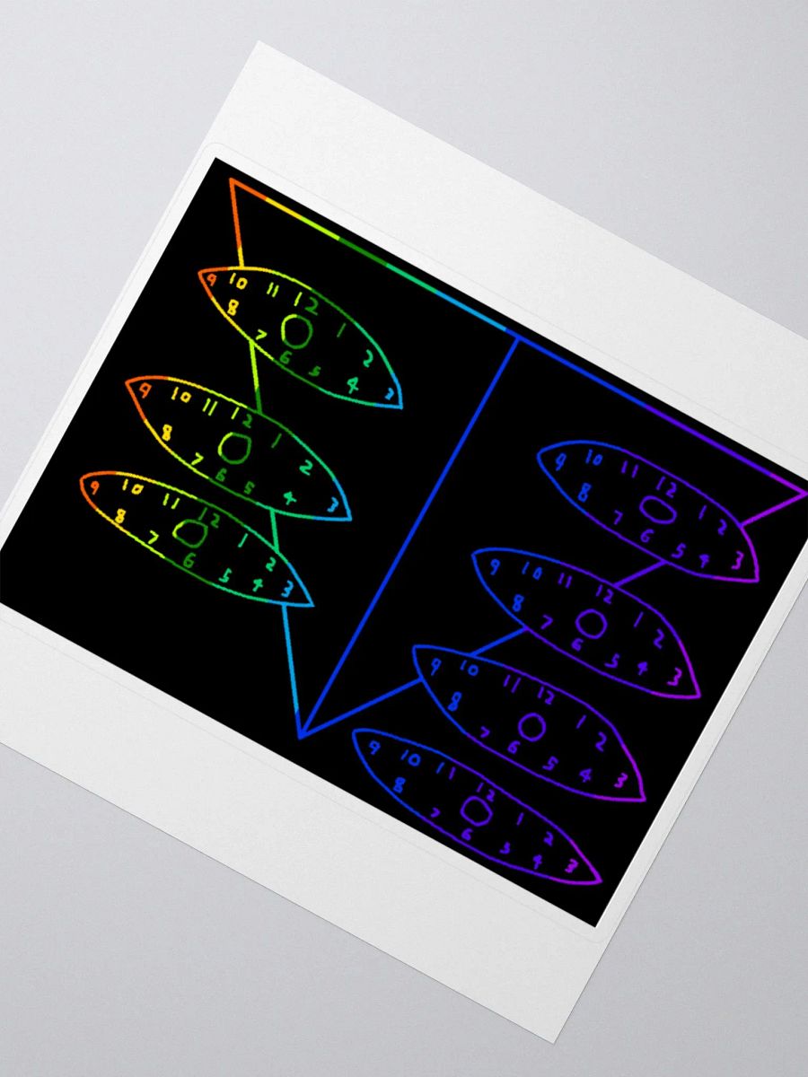 SEELE Clock Sticker product image (5)