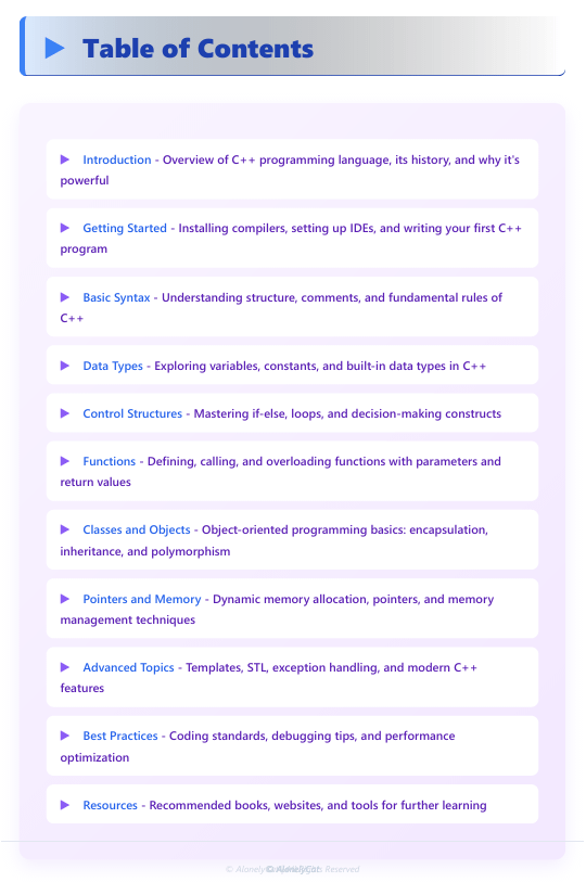 C++ Beginner to Advanced Guide product image (2)