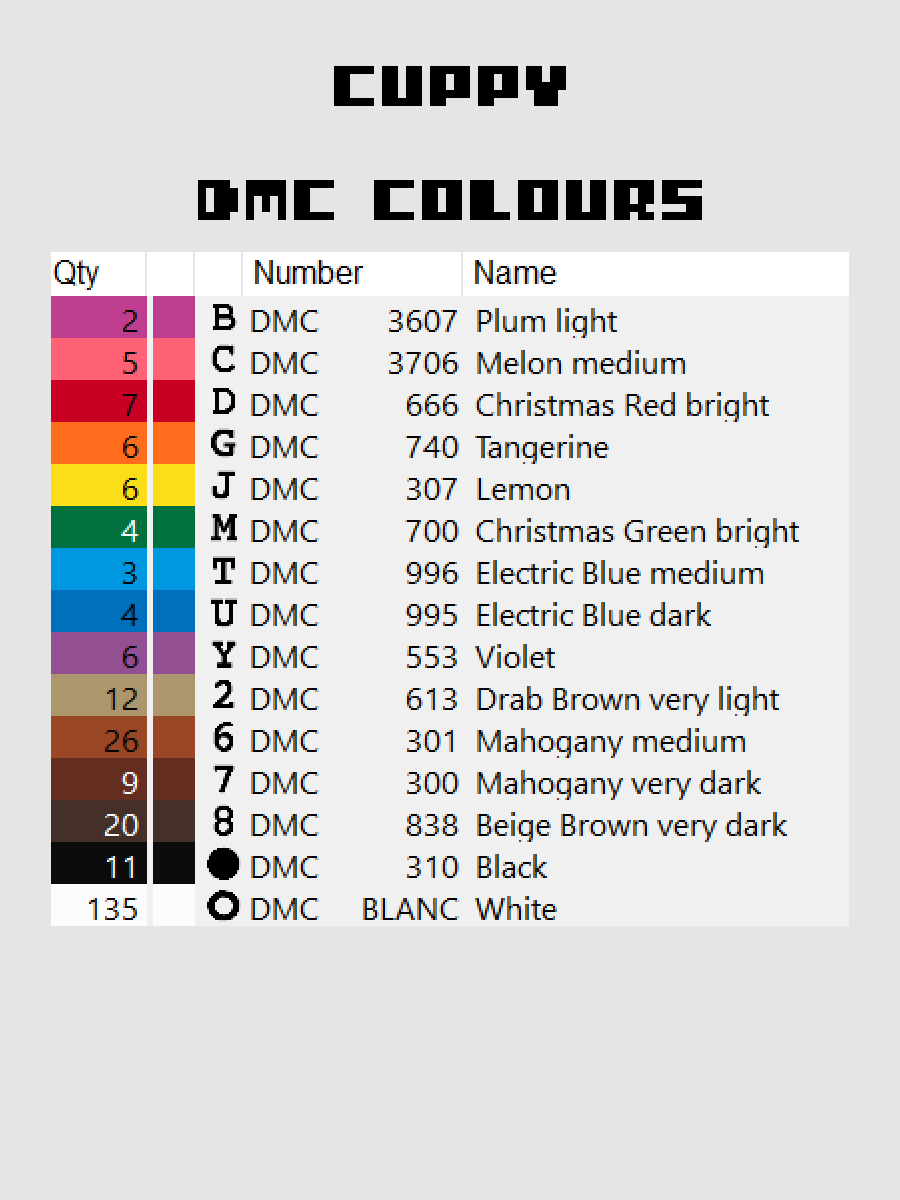 Cuppy Pixel Art product image (4)