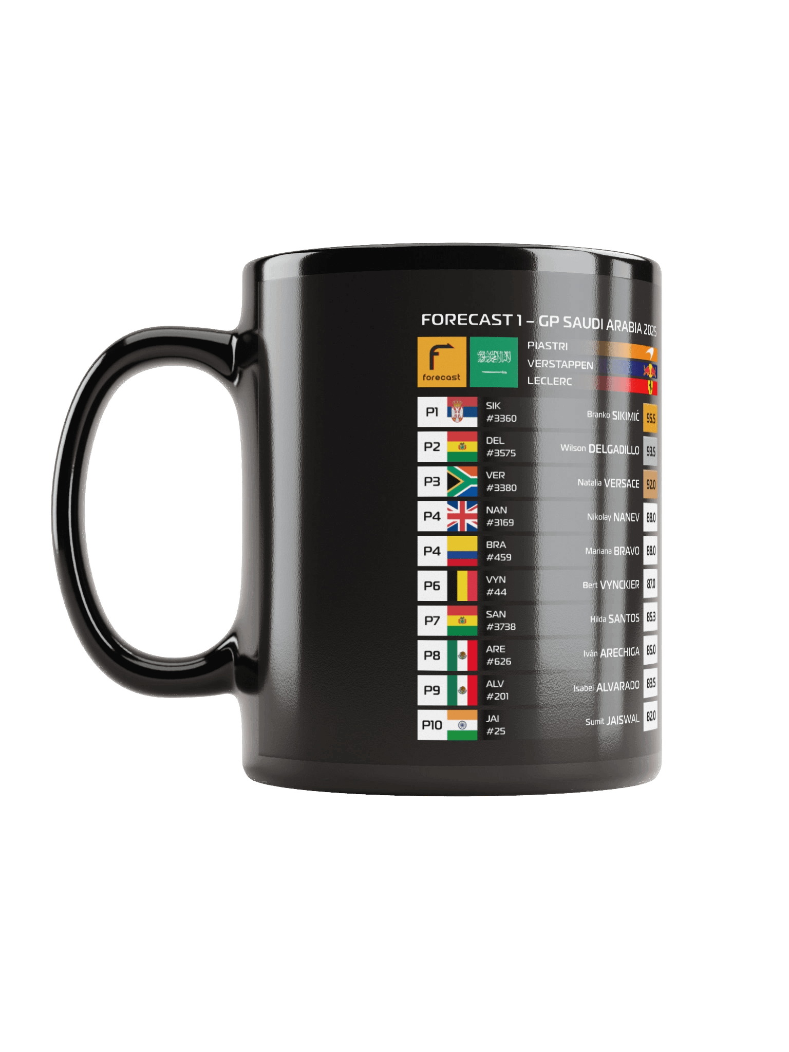 GP Saudi Arabia 2025 Mug product image (6)