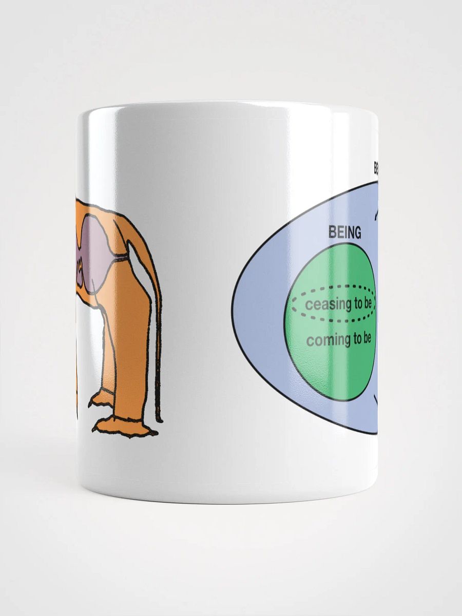 Dialectic Digestion Mug product image (8)