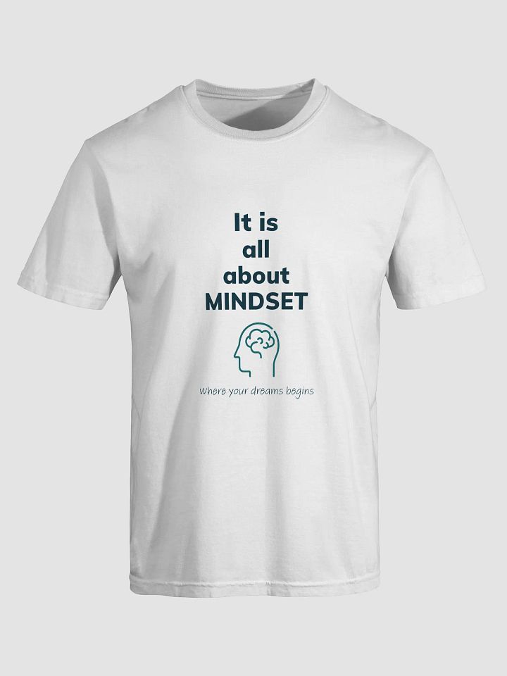 All about Mindset product image (1)