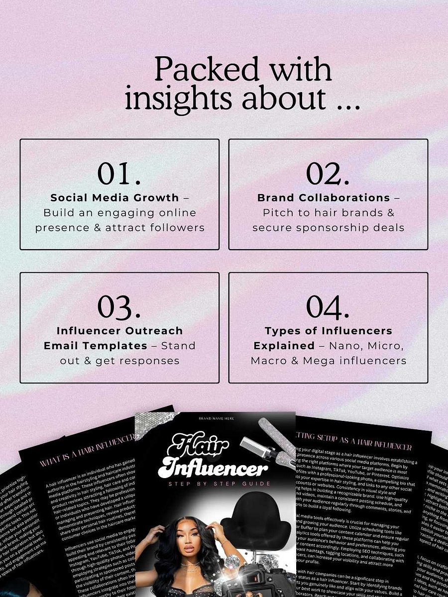 Wig Hair Influencer eBook Guide, Influencer Marketing, Social Media Growth & Brand Sponsorships, Monetize Beauty Content, PLR Canva Template product image (4)