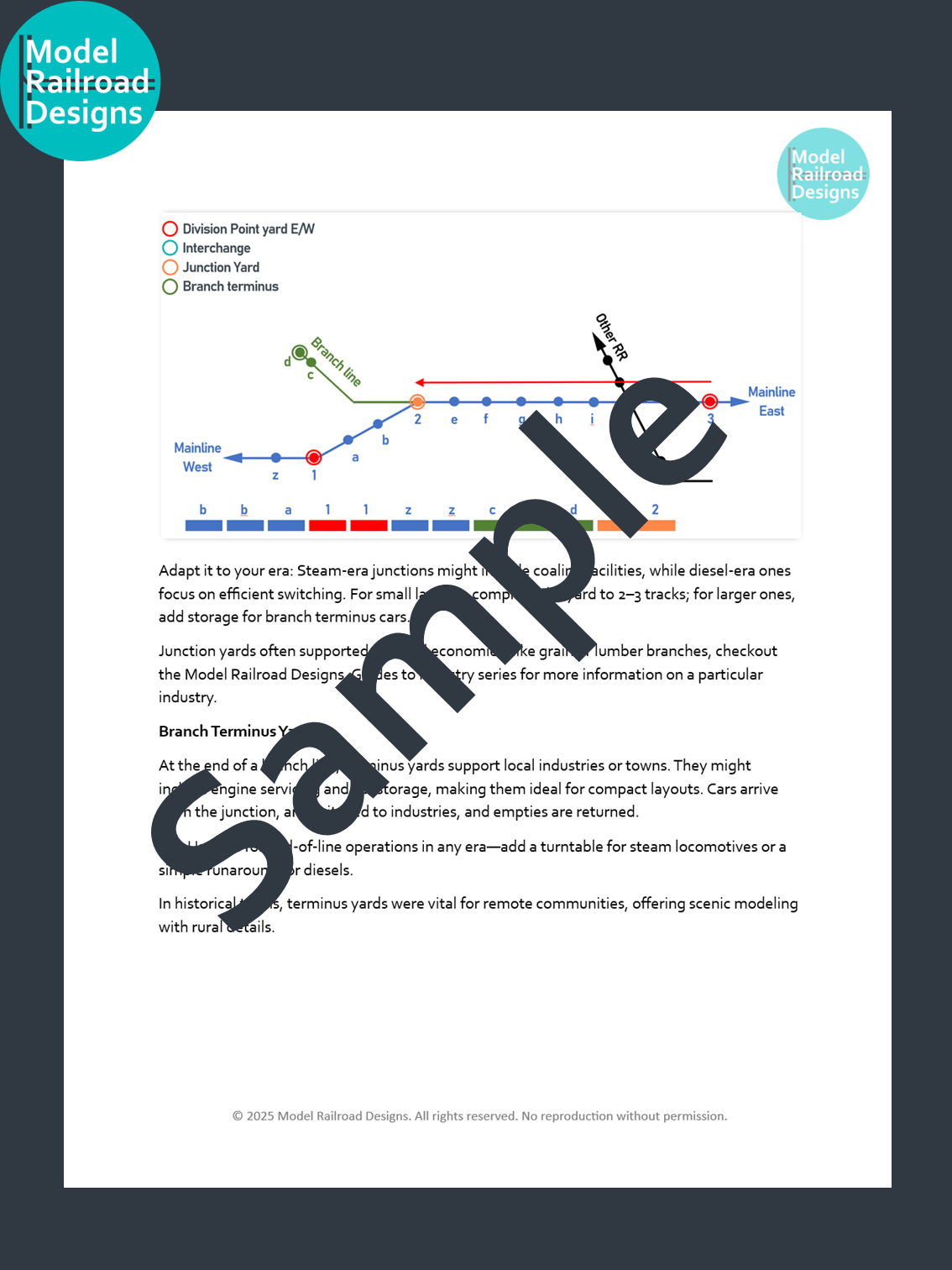 Guide to Industries OPERATOR PACK - From Real World to Design. product image (8)