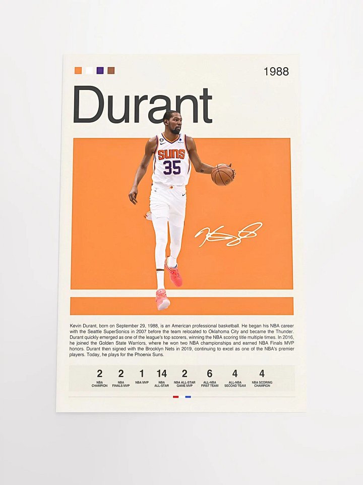 Kevin Durant Poster product image (1)