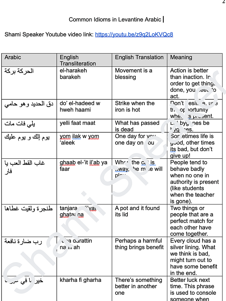 Common Idioms product image (2)