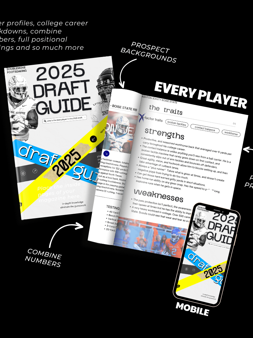 2025 Digital Draft Guide - Every Player. Every Metric product image (4)