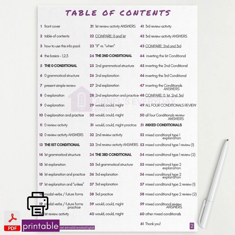 PDF - IF: The Conditionals in English | 0, 1st, 2nd, 3rd, and Mixed product image (6)