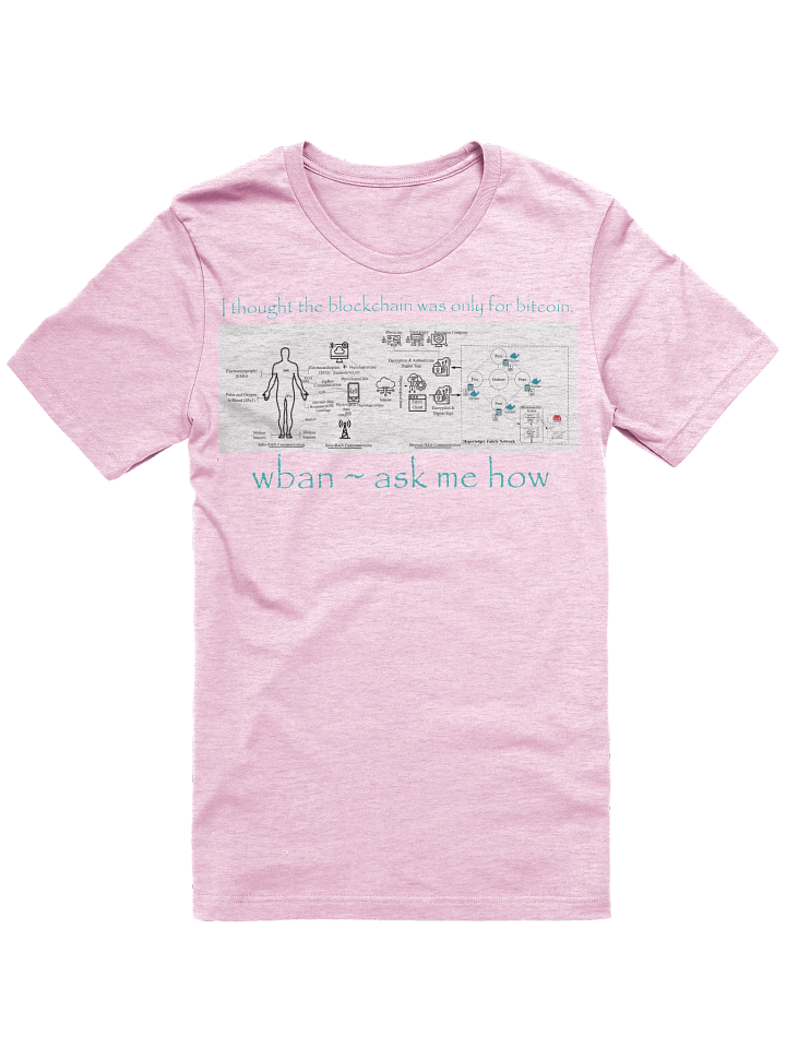 Block Chain isn't just for Bitcoin Crew neck product image (7)