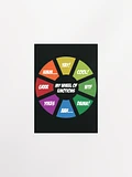 Wheel of emotions Poster product image (1)