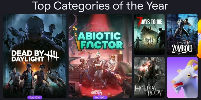 Top Streamed Games