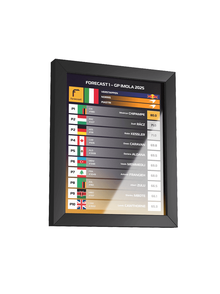 GP Imola 2025 Frame product image (4)