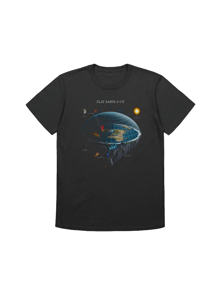 More Flat Earth C-137 product image (1)