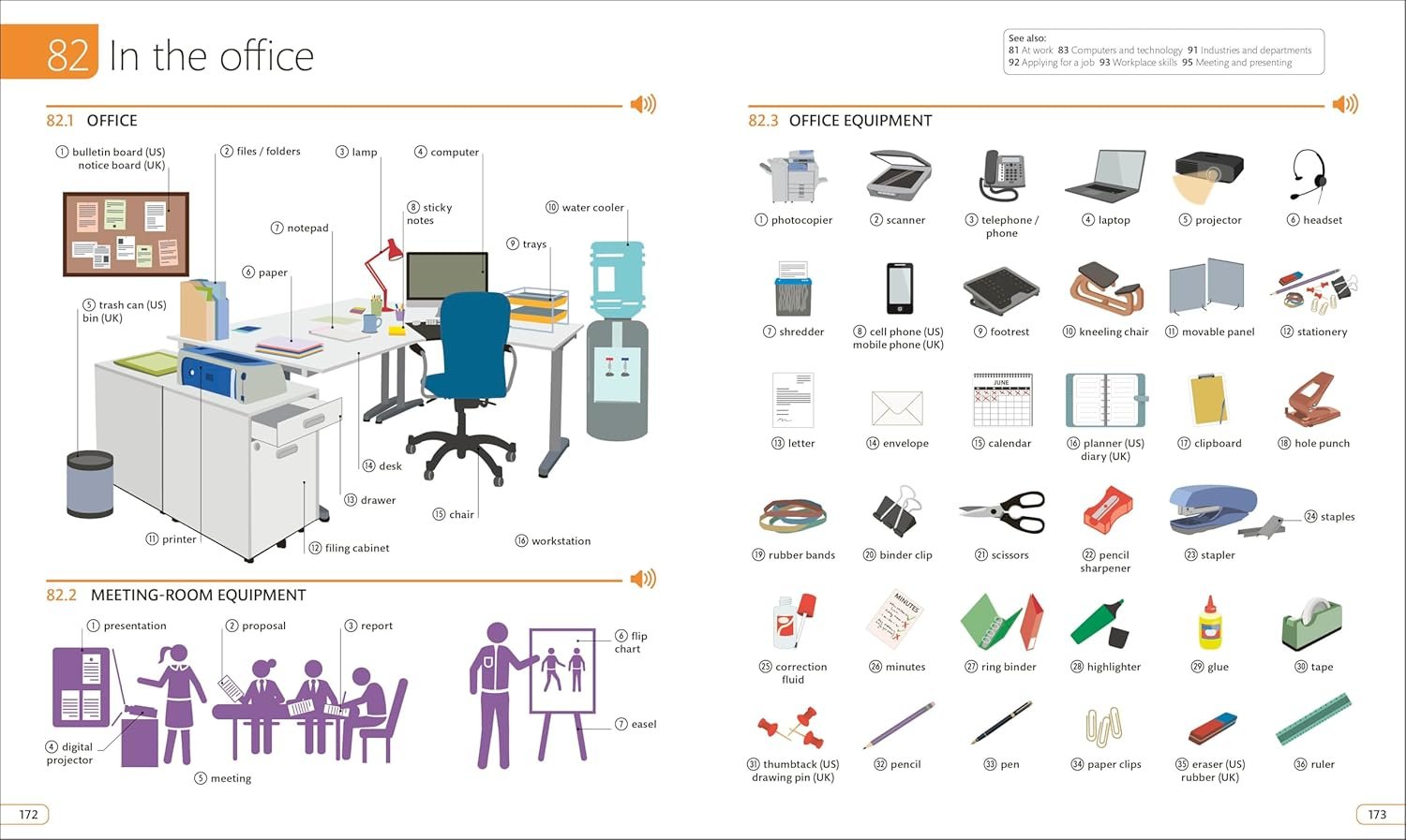 English for Everyone: Illustrated English Dictionary (DK English for Everyone) product image (5)